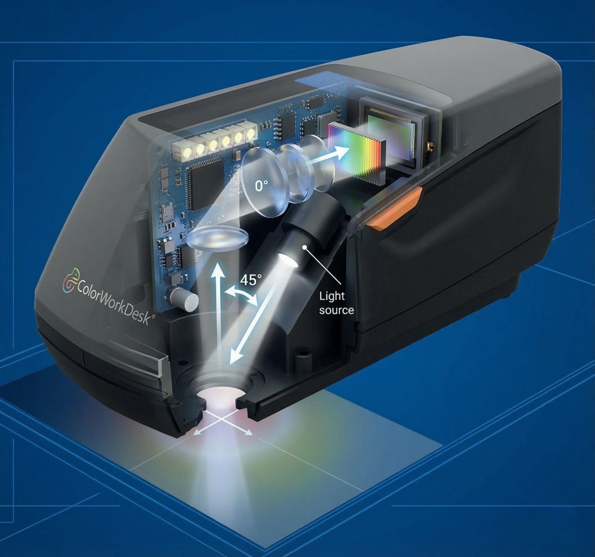 Densitometro Colorworkdesk